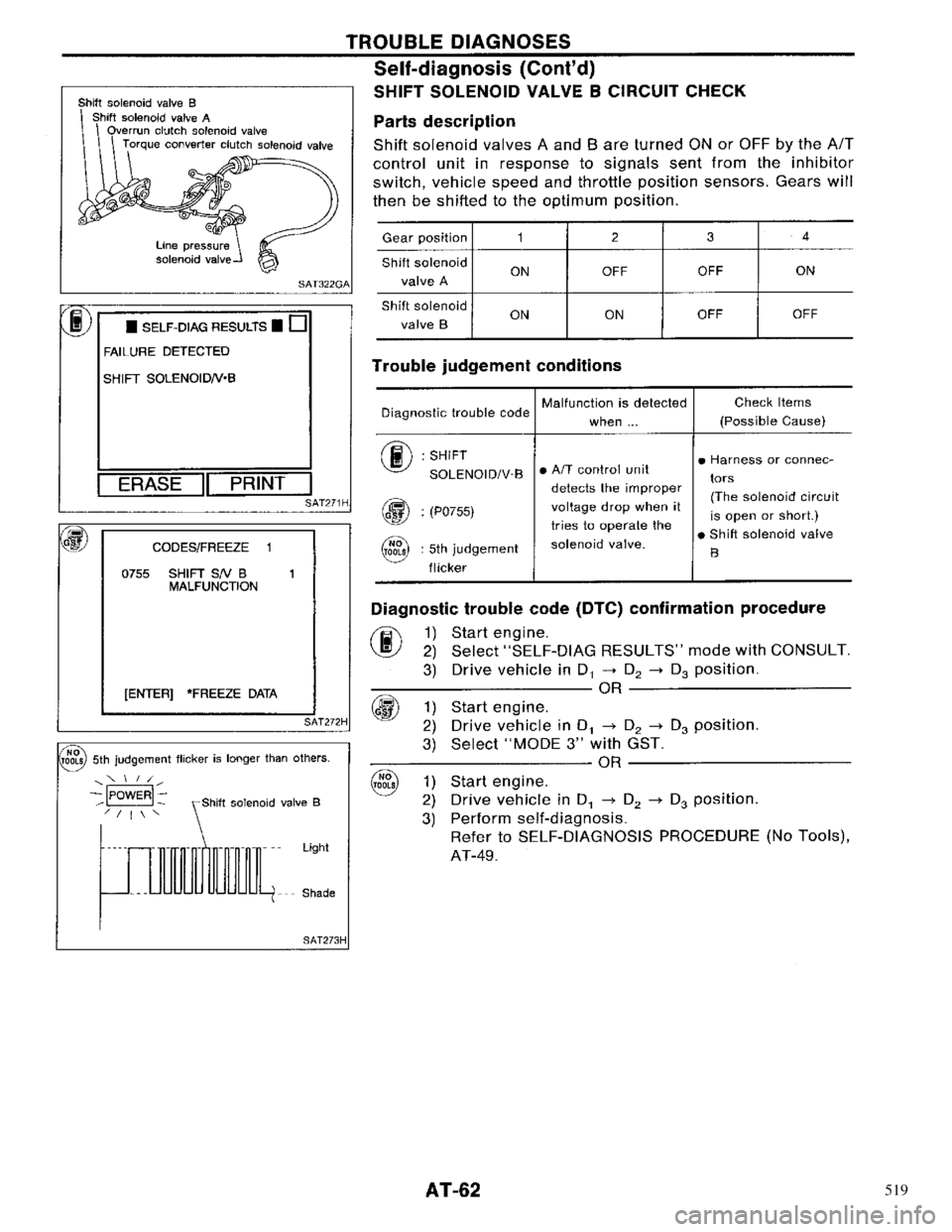 NISSAN PRIMERA 1996 Service Manual PDF 519 NISSAN PRIMERA 1996 Service Manual PDF 519