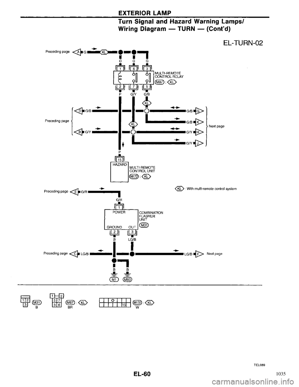 NISSAN PRIMERA 1996 Service Repair Manual 1035 NISSAN PRIMERA 1996 Service Repair Manual 1035