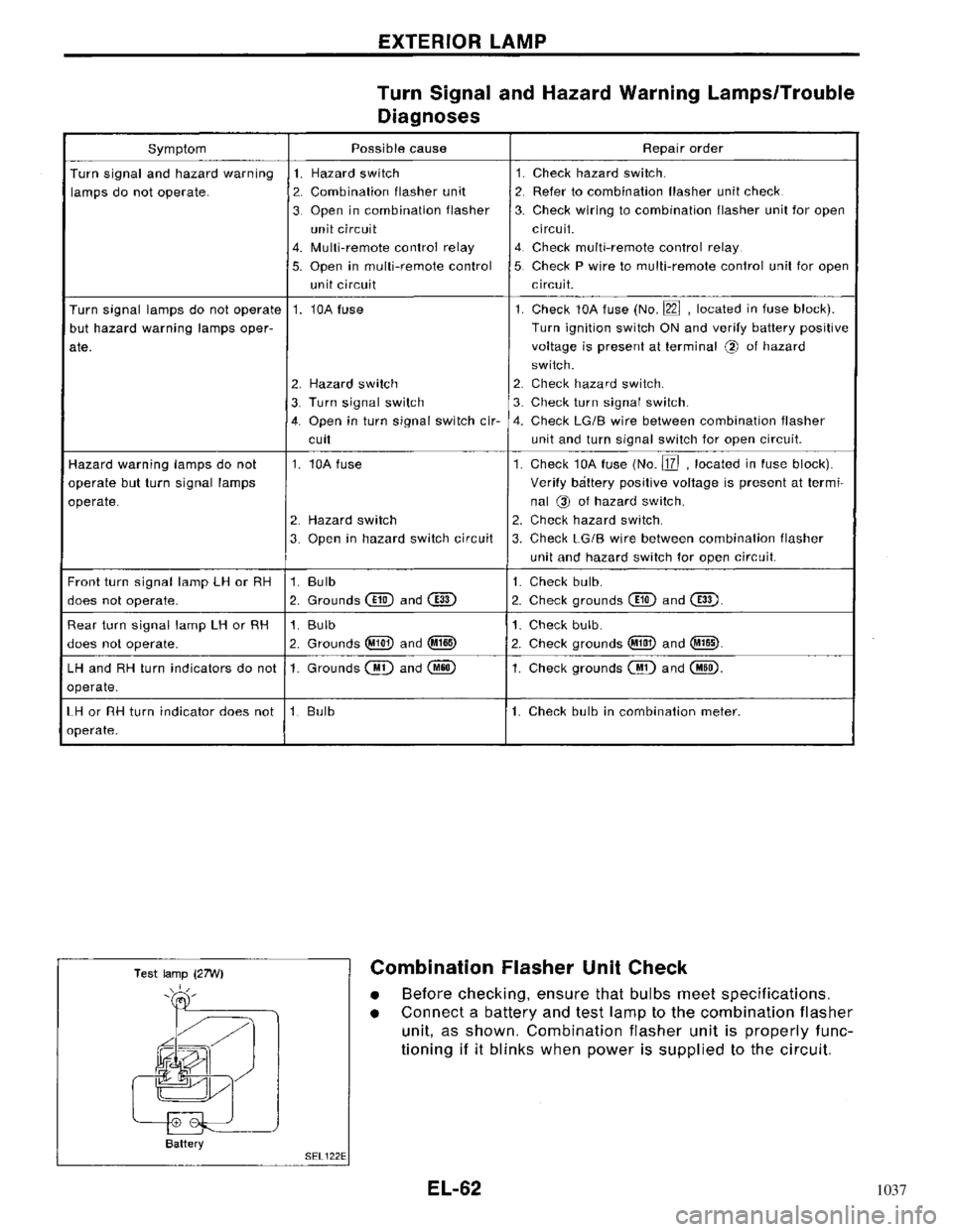 NISSAN PRIMERA 1996 Service Repair Manual 1037 NISSAN PRIMERA 1996 Service Repair Manual 1037