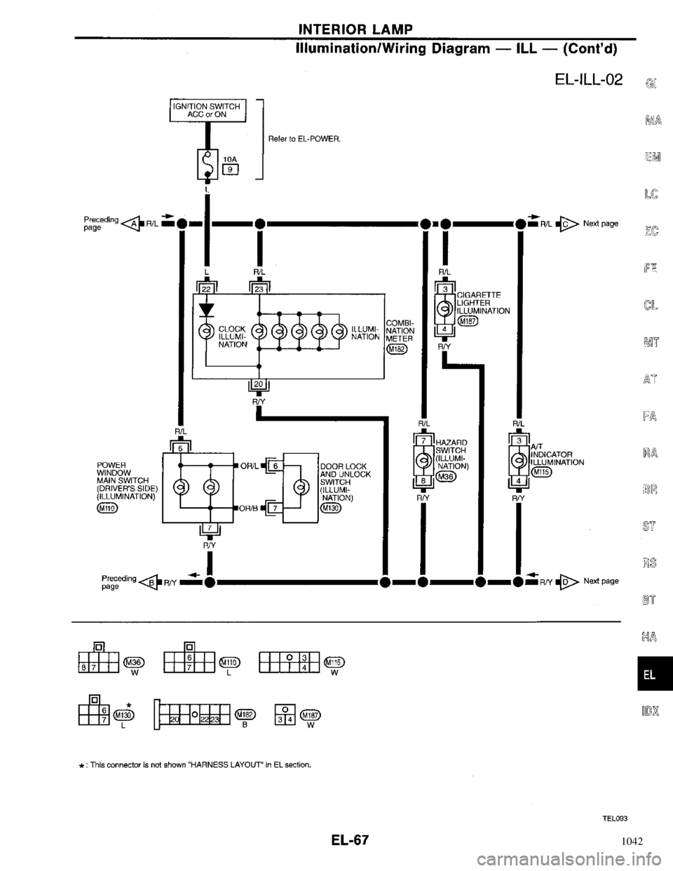 NISSAN PRIMERA 1996  Service Repair Manual 1042 