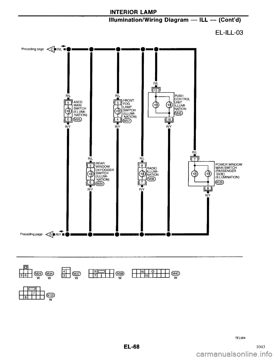 NISSAN PRIMERA 1996  Service Repair Manual 1043 