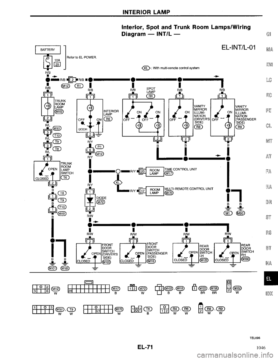 NISSAN PRIMERA 1996  Service Repair Manual 1046 