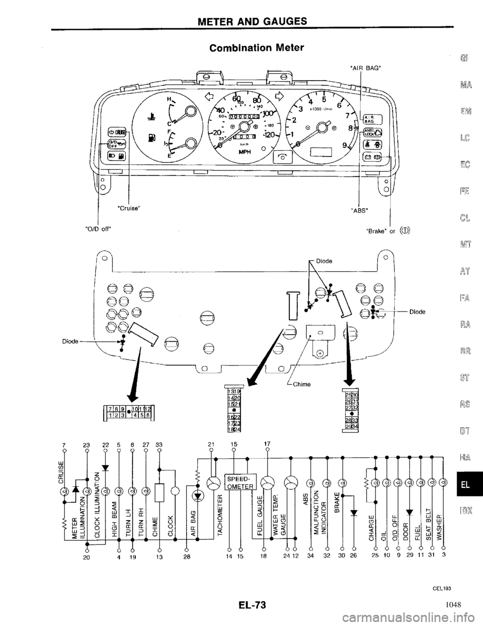 NISSAN PRIMERA 1996  Service Repair Manual 1048 