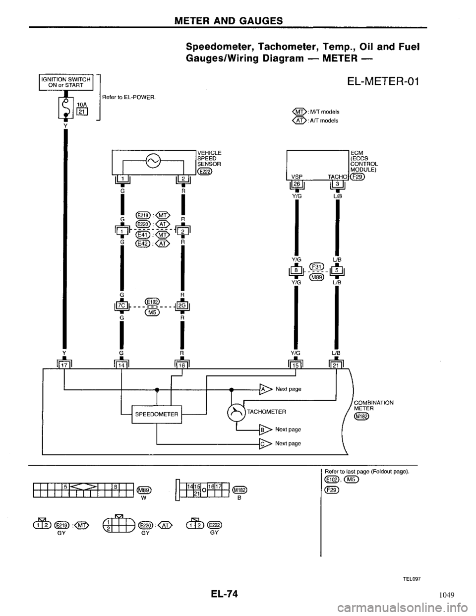 NISSAN PRIMERA 1996  Service Repair Manual 1049 