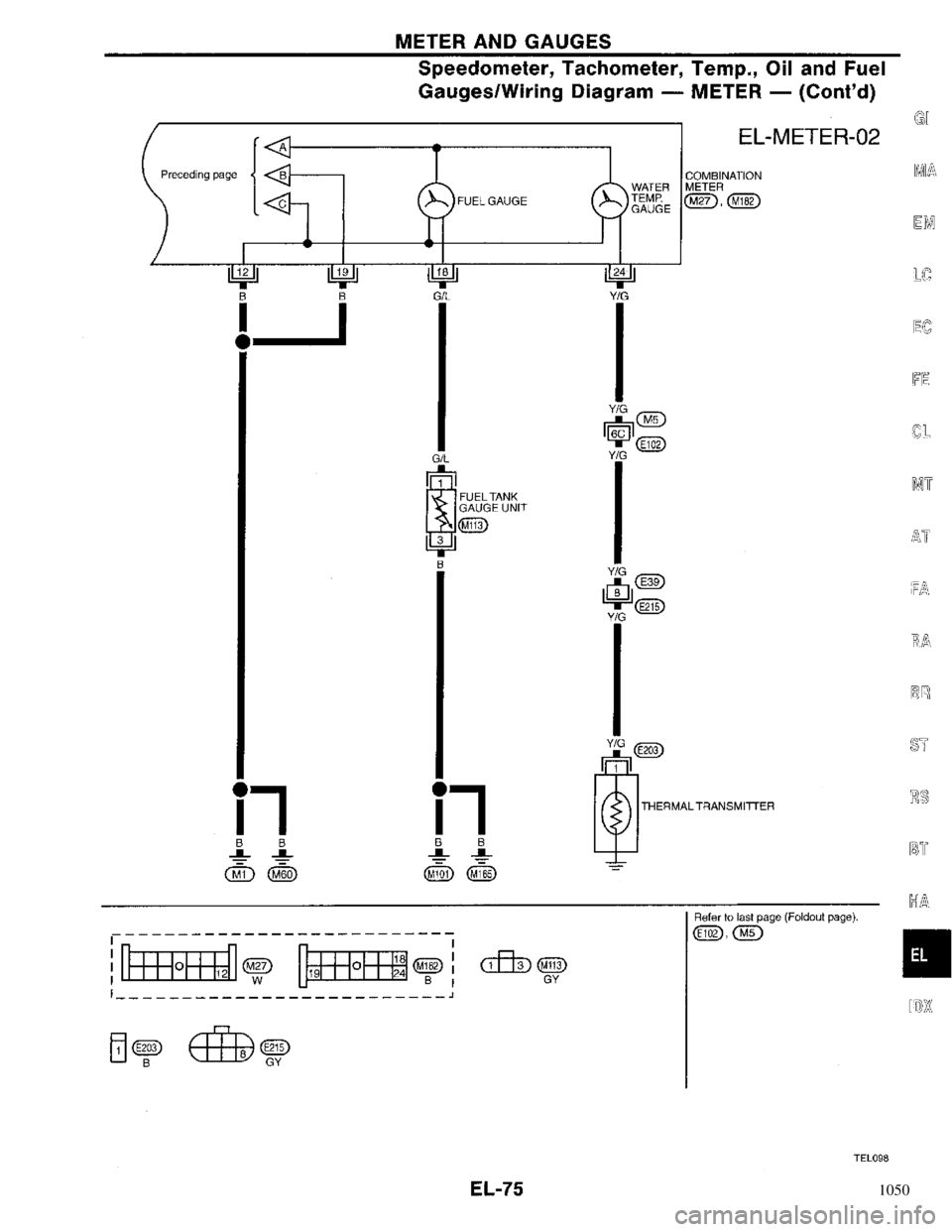 NISSAN PRIMERA 1996  Service Repair Manual 1050 