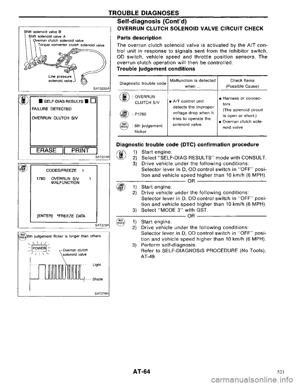 NISSAN PRIMERA 1996 Service Manual PDF 521 NISSAN PRIMERA 1996 Service Manual PDF 521