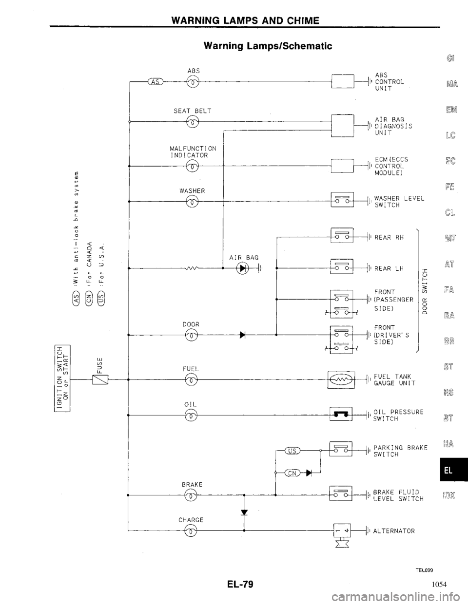 NISSAN PRIMERA 1996  Service Repair Manual 1054 