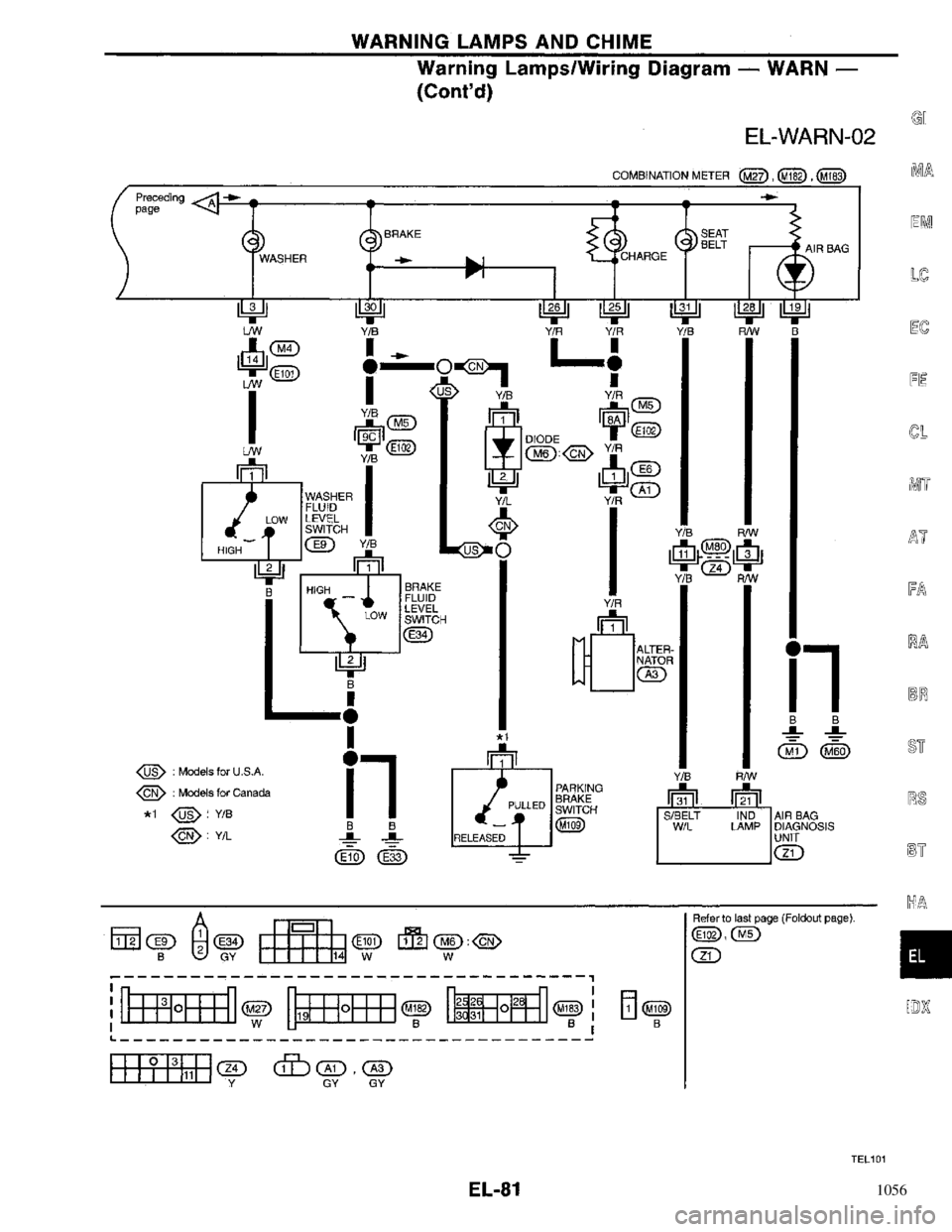 NISSAN PRIMERA 1996  Service Repair Manual 1056 