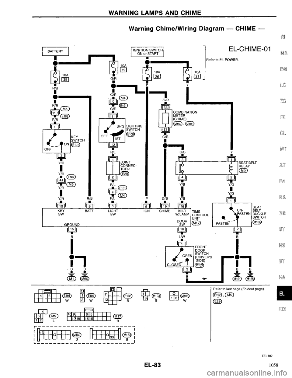 NISSAN PRIMERA 1996  Service Repair Manual 1058 