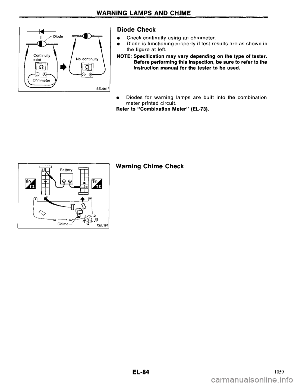 NISSAN PRIMERA 1996  Service Repair Manual 1059 