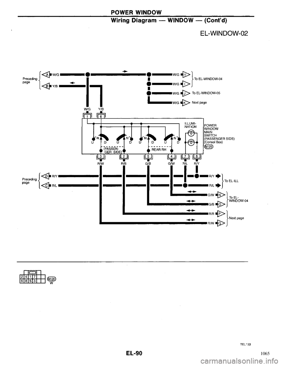 NISSAN PRIMERA 1996 Service Repair Manual 1065 NISSAN PRIMERA 1996 Service Repair Manual 1065