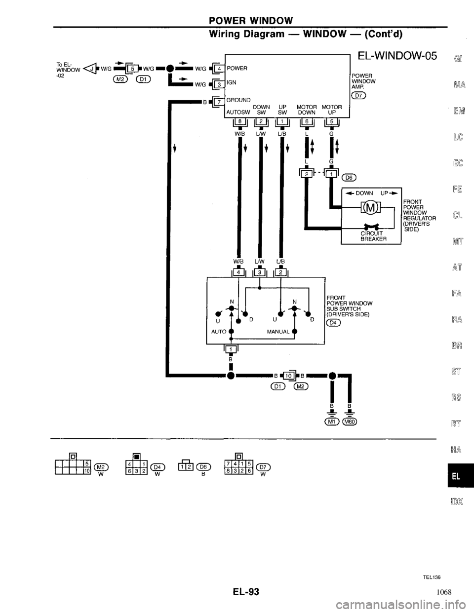 NISSAN PRIMERA 1996 Service Repair Manual 1068 NISSAN PRIMERA 1996 Service Repair Manual 1068