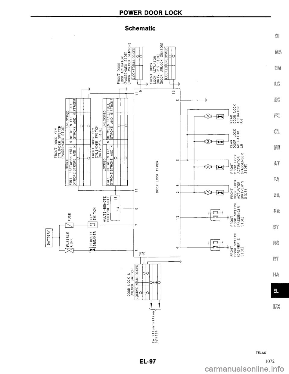 NISSAN PRIMERA 1996  Service Repair Manual 1072 