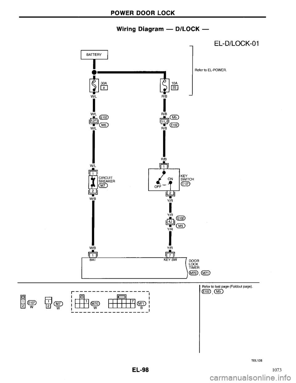 NISSAN PRIMERA 1996  Service Repair Manual 1073 