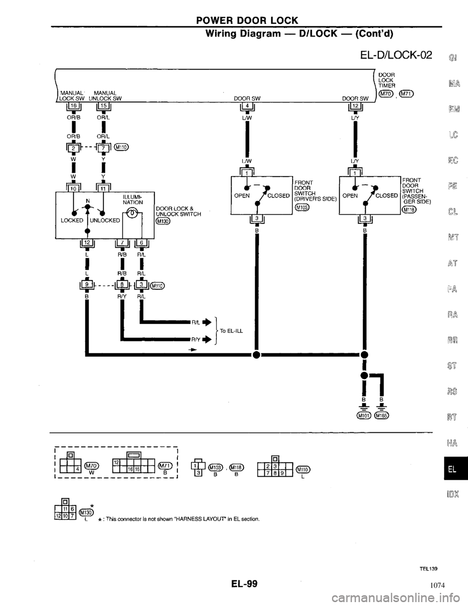 NISSAN PRIMERA 1996  Service Repair Manual 1074 