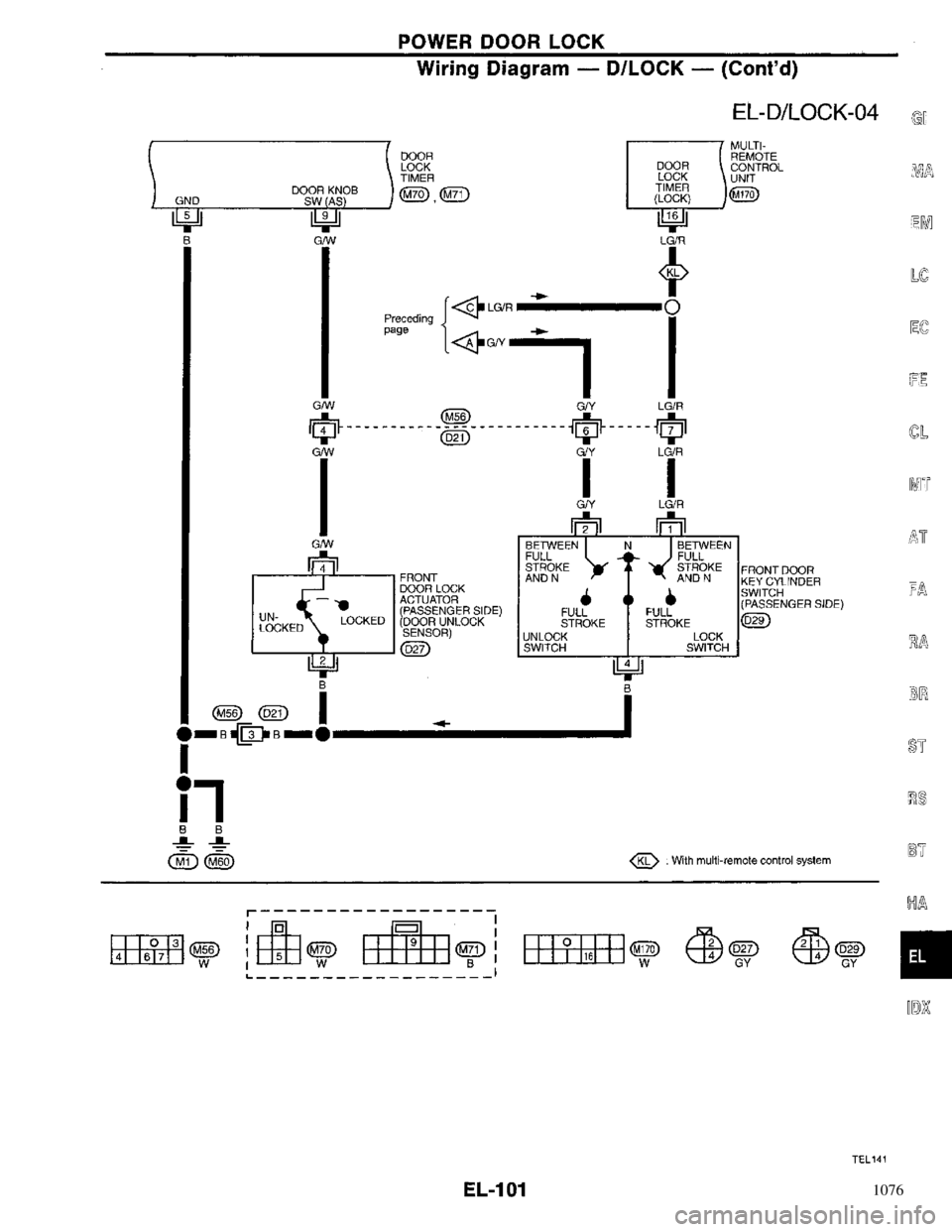 NISSAN PRIMERA 1996  Service Repair Manual 1076 