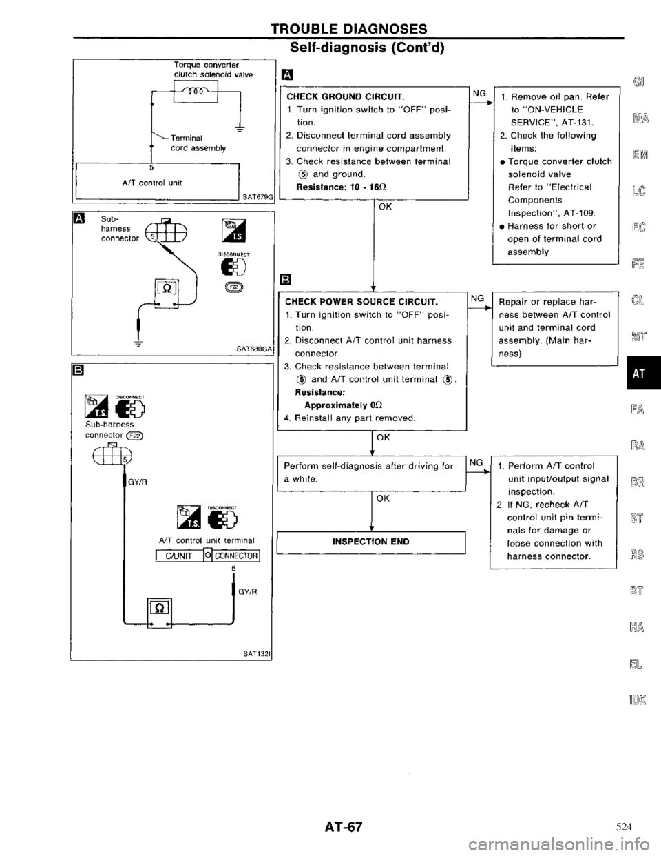 NISSAN PRIMERA 1996  Service Manual PDF 524 