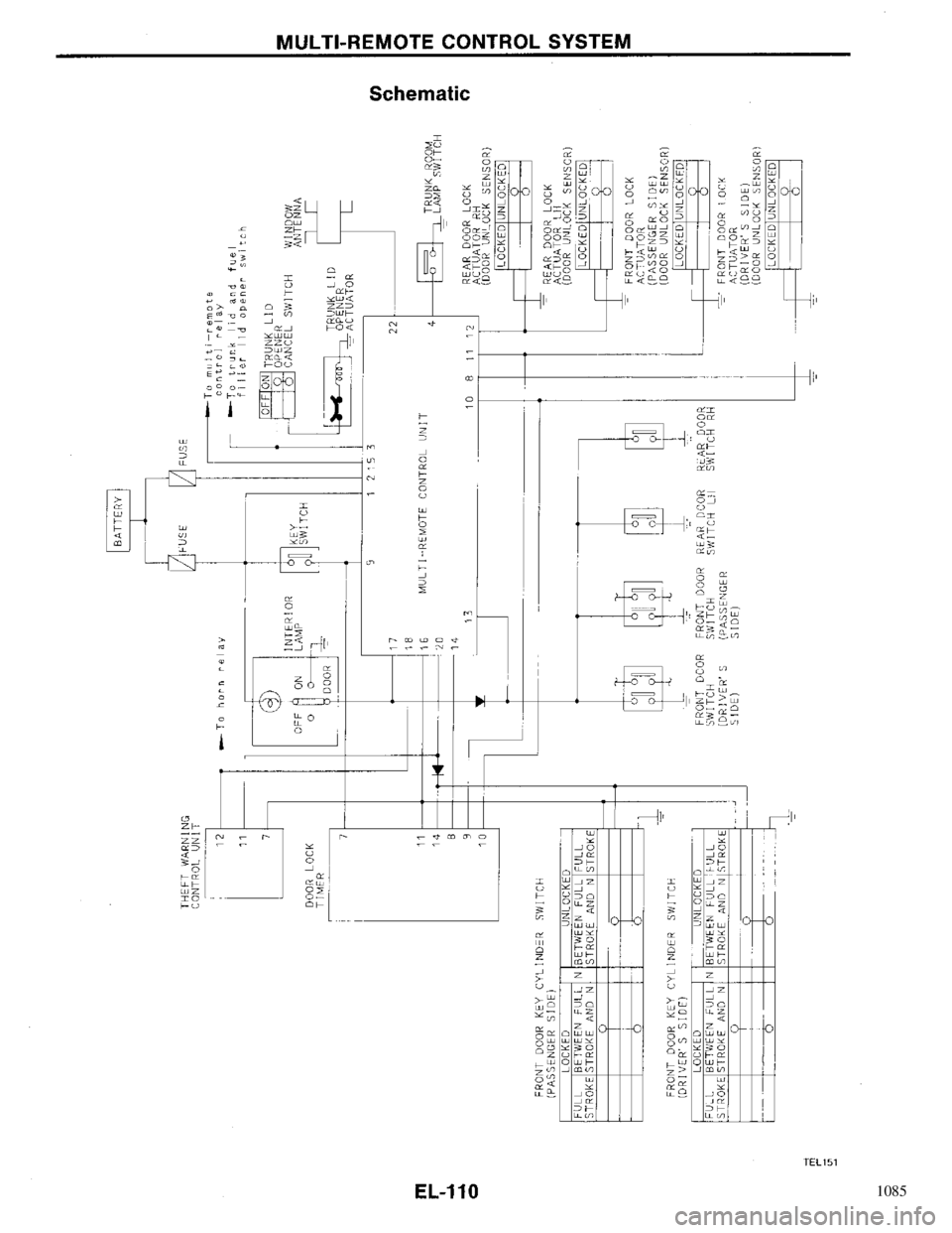 NISSAN PRIMERA 1996  Service Repair Manual 1085 