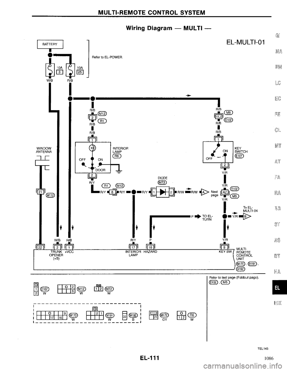 NISSAN PRIMERA 1996  Service Repair Manual 1086 