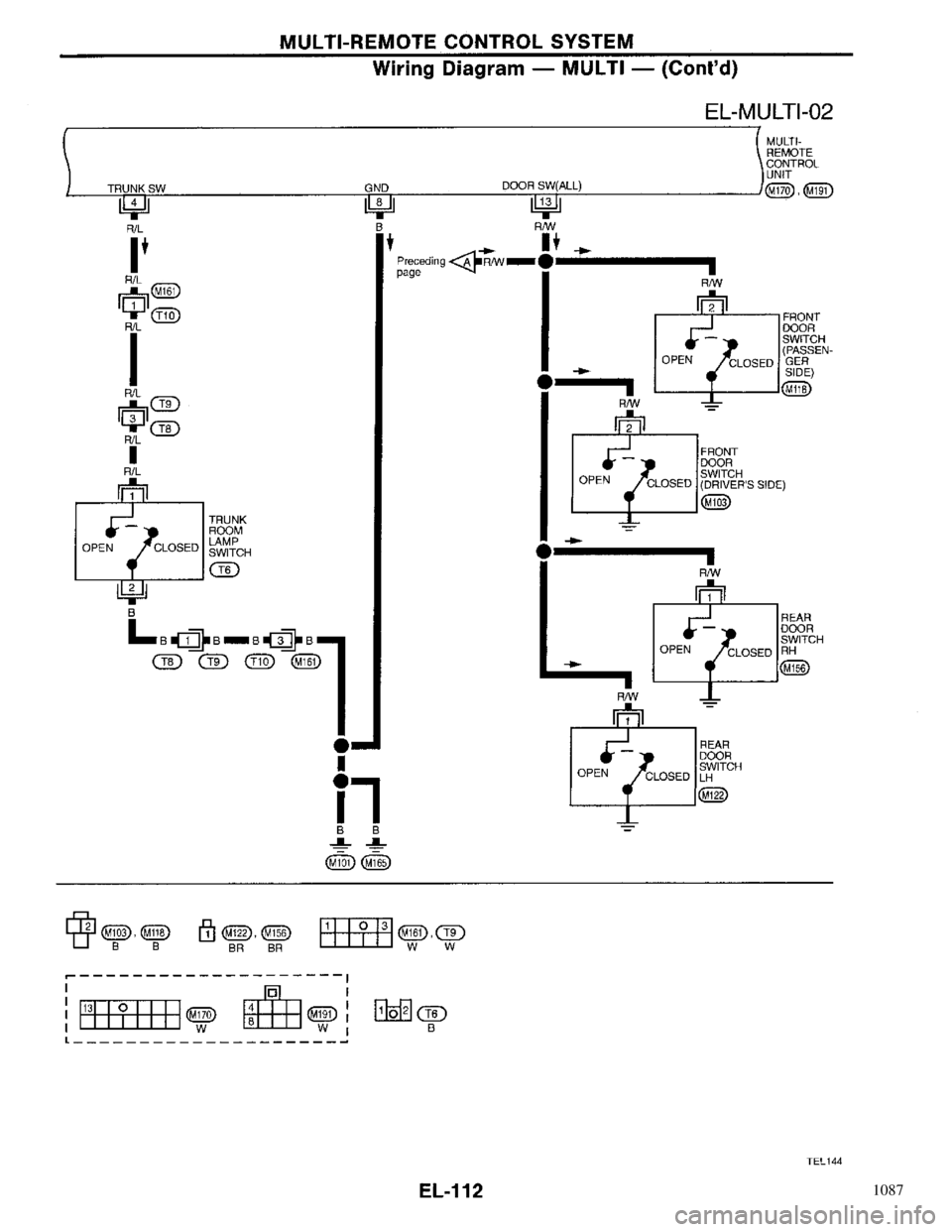 NISSAN PRIMERA 1996  Service Repair Manual 1087 