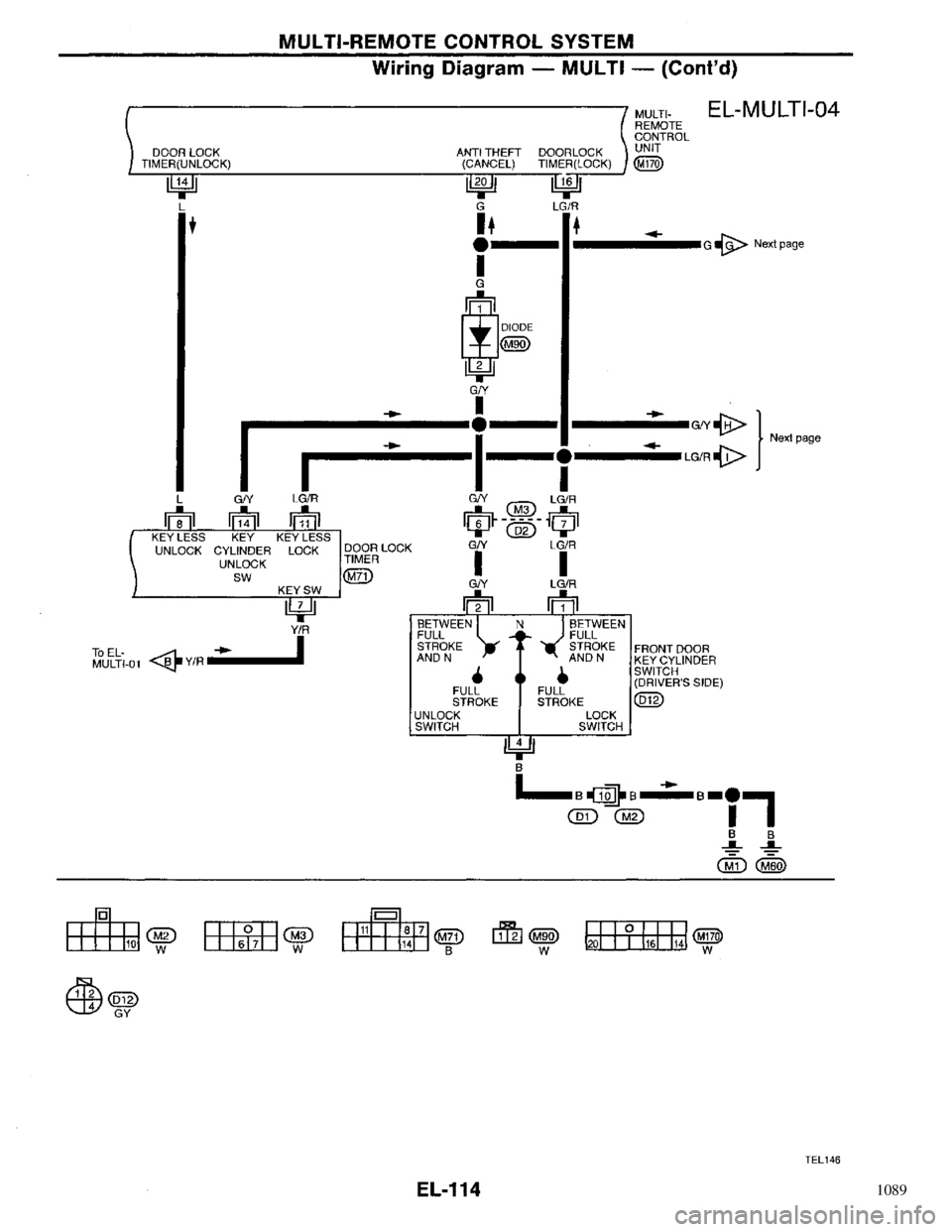 NISSAN PRIMERA 1996  Service Repair Manual 1089 