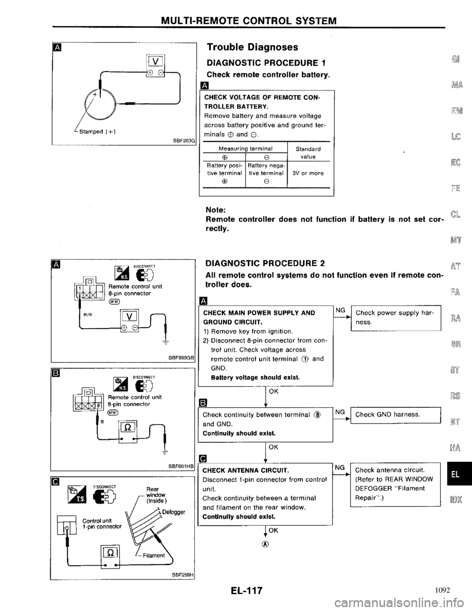 NISSAN PRIMERA 1996  Service Repair Manual 1092 