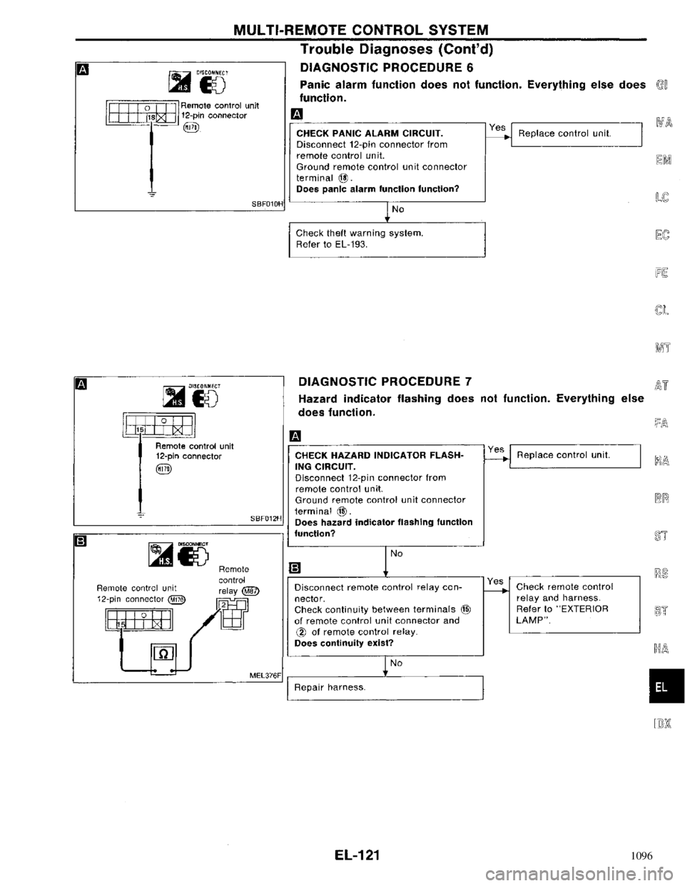 NISSAN PRIMERA 1996  Service Repair Manual 1096 