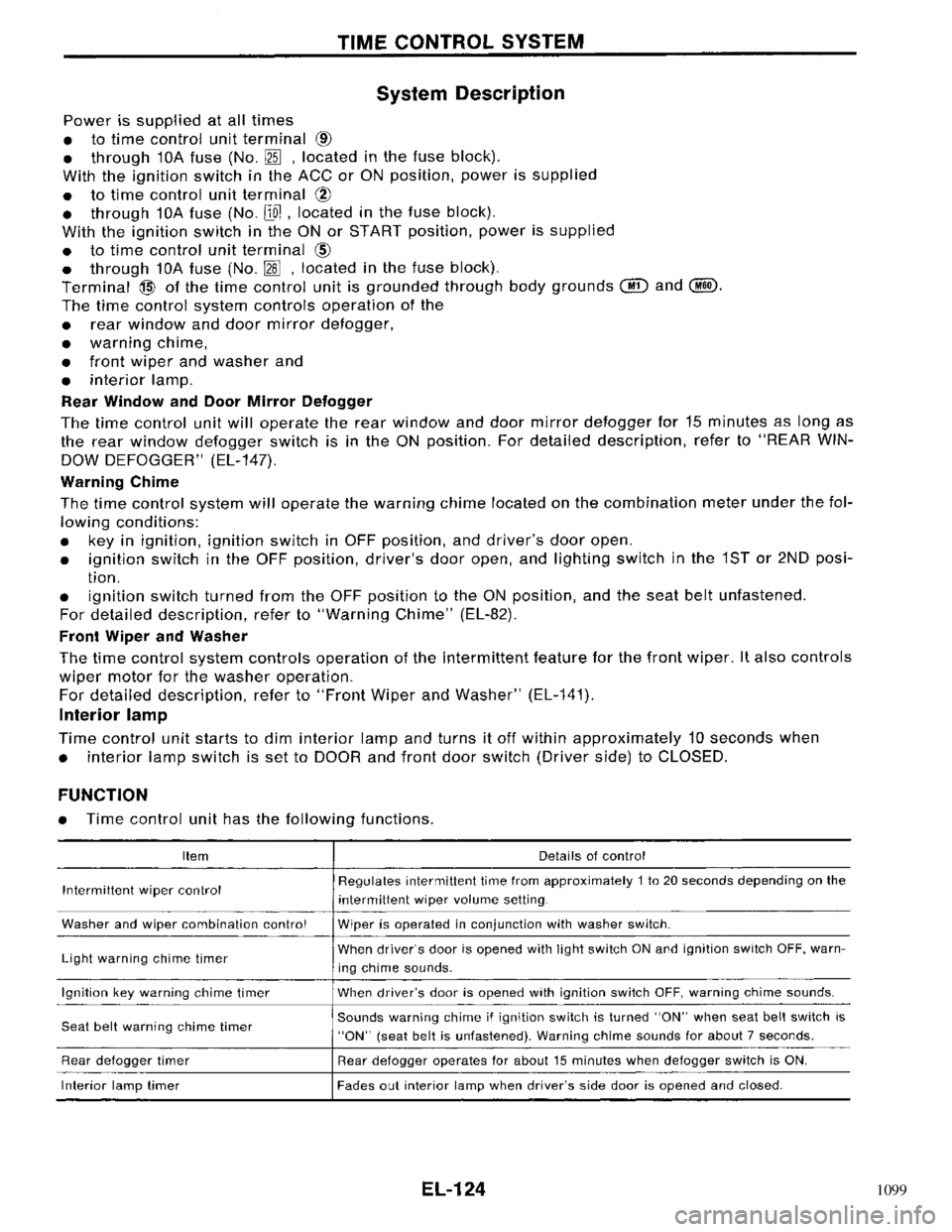 NISSAN PRIMERA 1996  Service Repair Manual 1099 