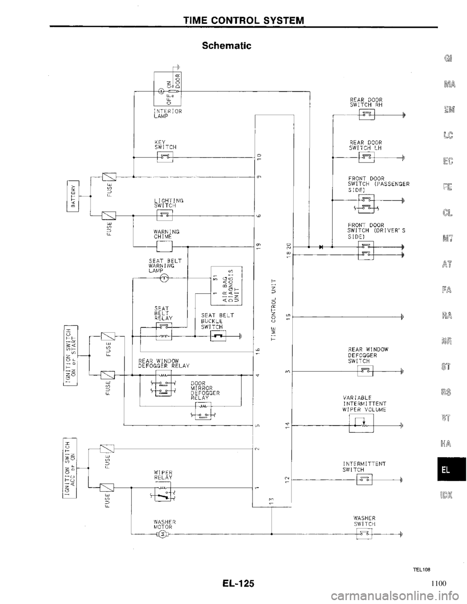 NISSAN PRIMERA 1996  Service Repair Manual 1100 