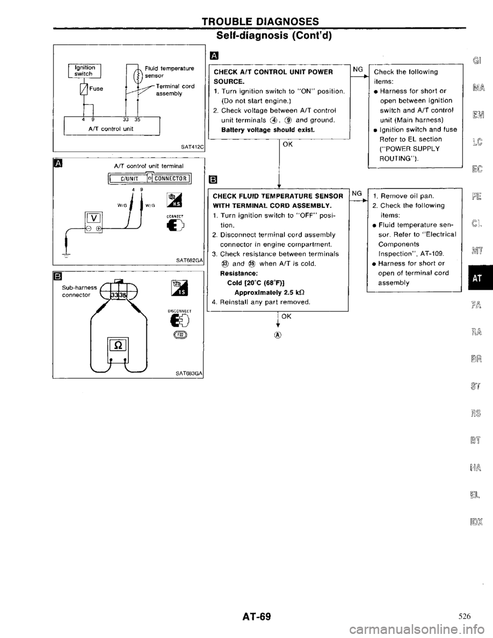 NISSAN PRIMERA 1996  Service Manual PDF 526 