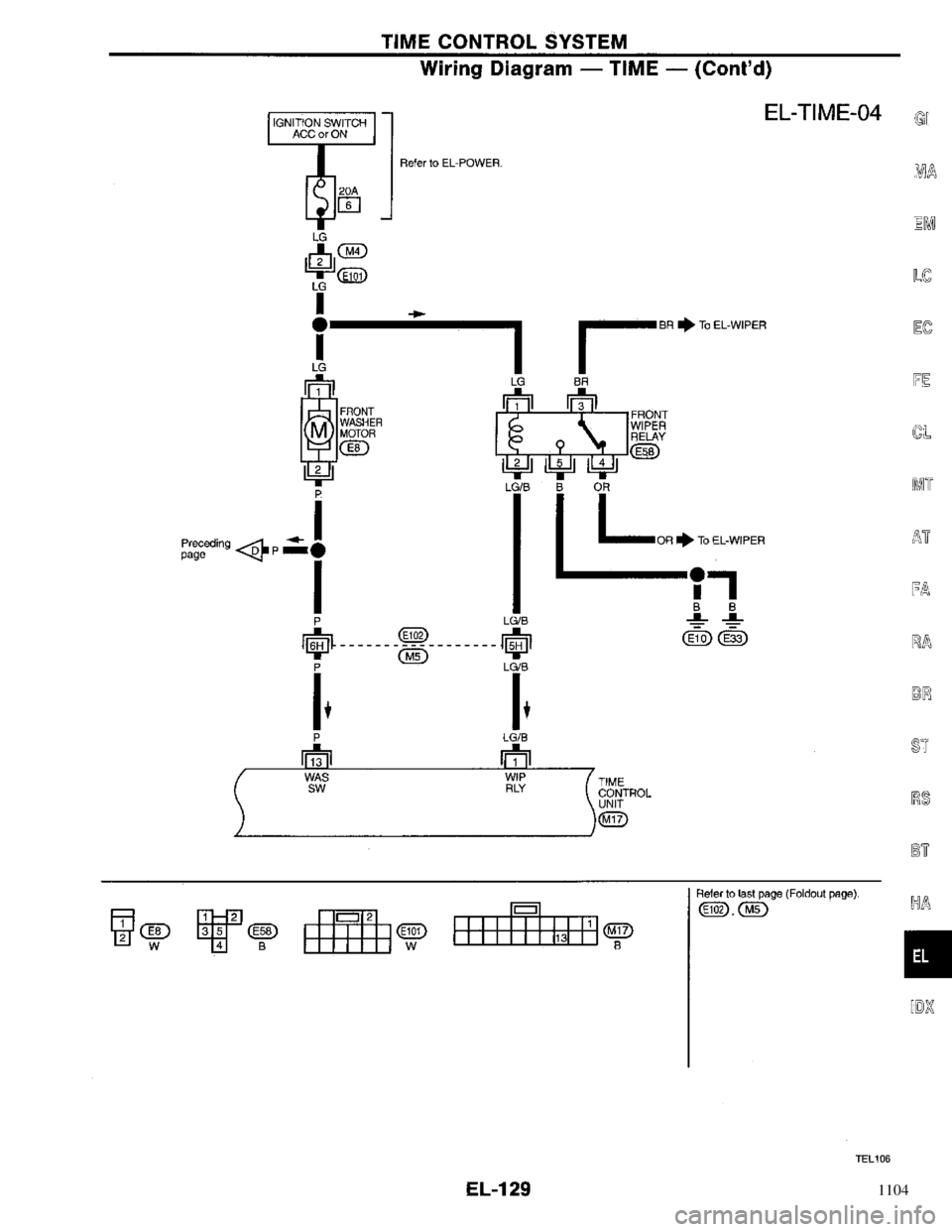 NISSAN PRIMERA 1996  Service Repair Manual 1104 