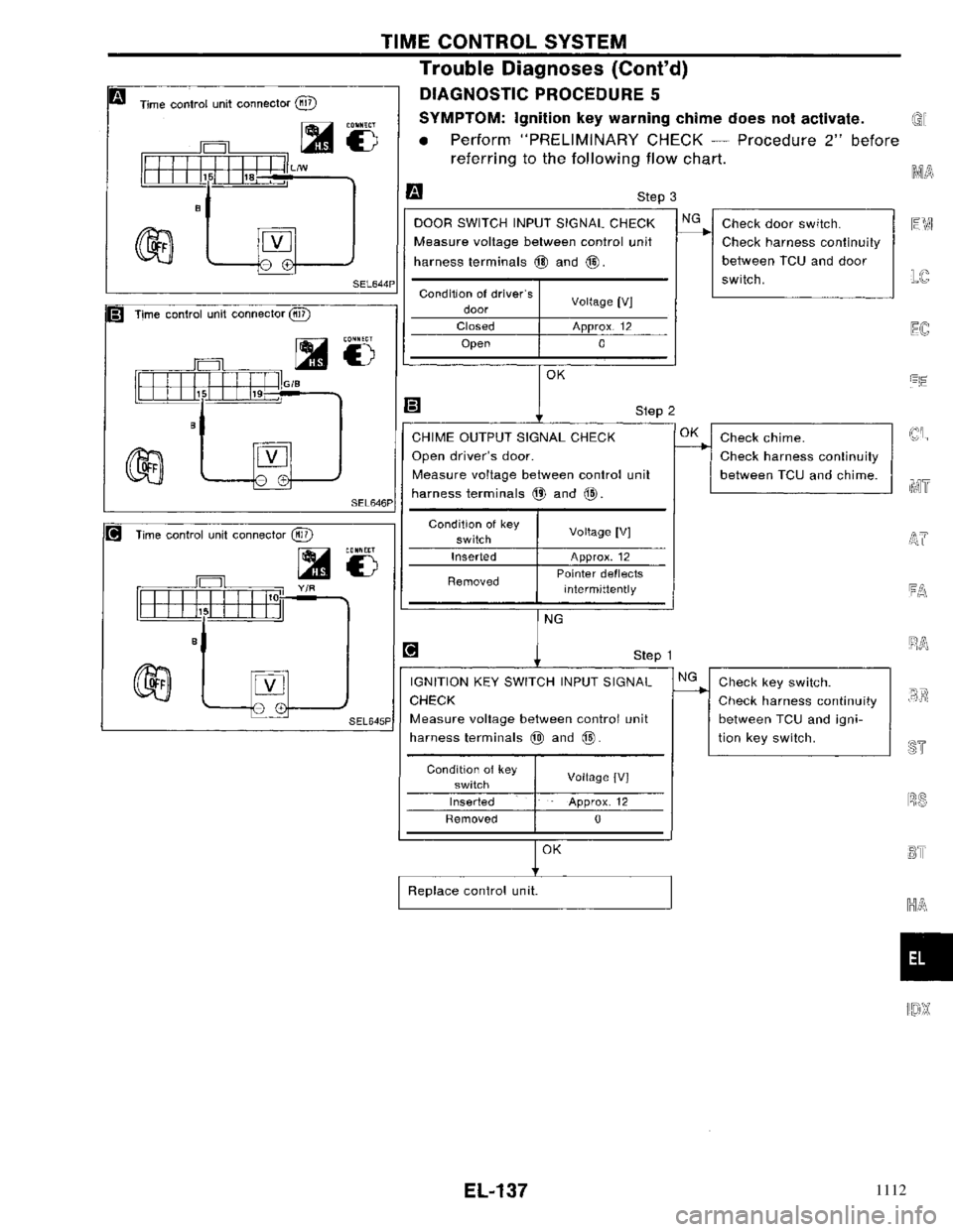 NISSAN PRIMERA 1996  Service Repair Manual 1112 