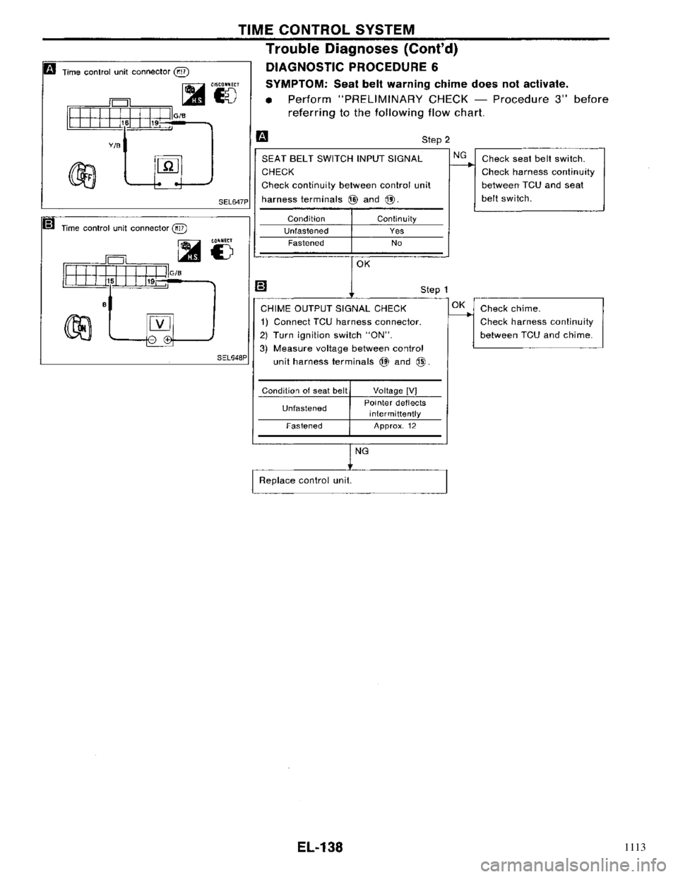 NISSAN PRIMERA 1996  Service Repair Manual 1113 