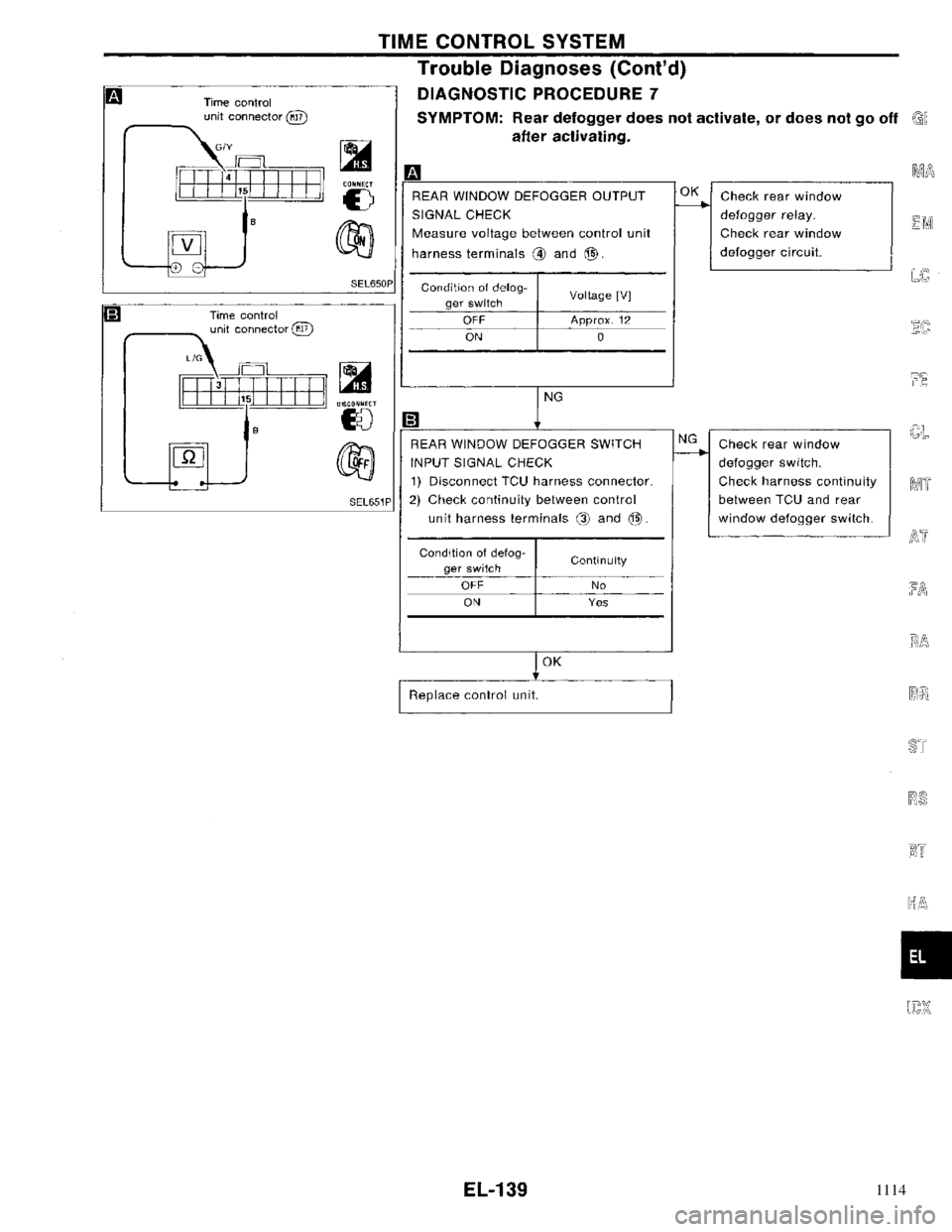 NISSAN PRIMERA 1996  Service Repair Manual 1114 