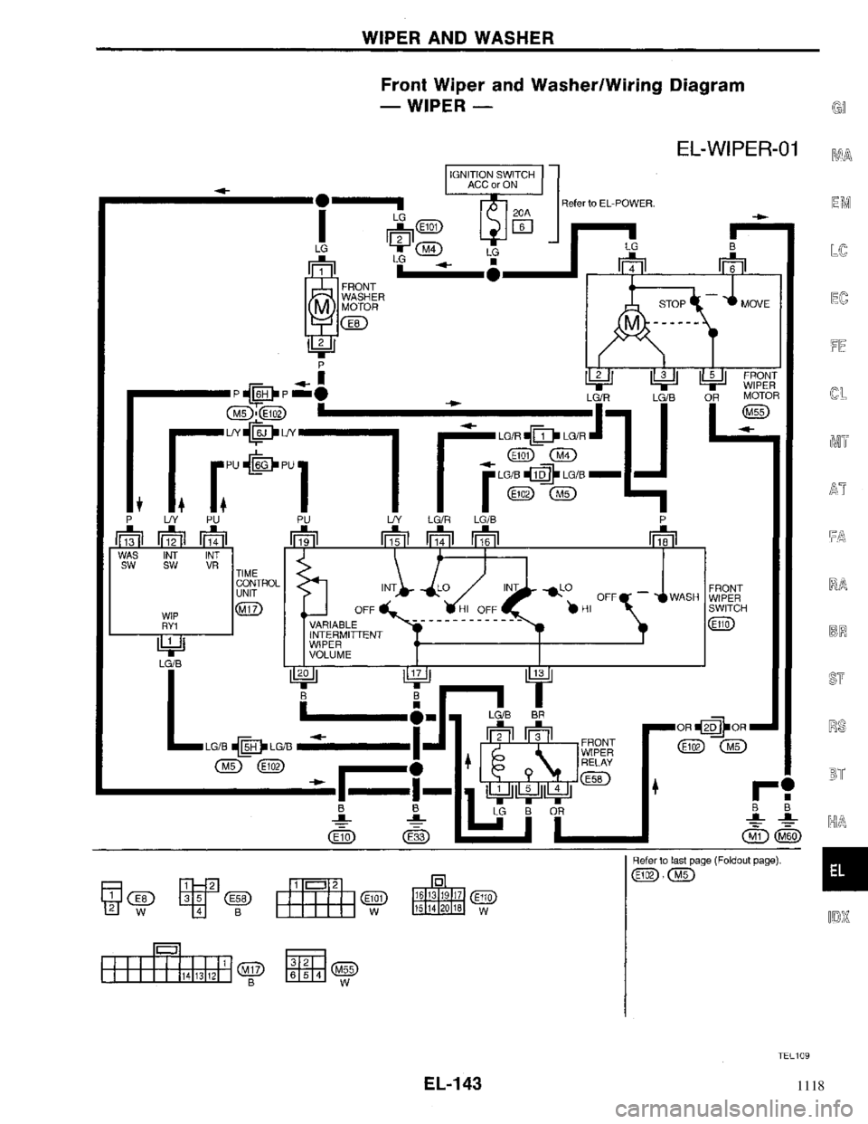 NISSAN PRIMERA 1996  Service Repair Manual 1118 