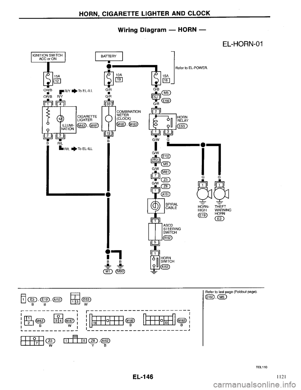 NISSAN PRIMERA 1996  Service Repair Manual 1121 