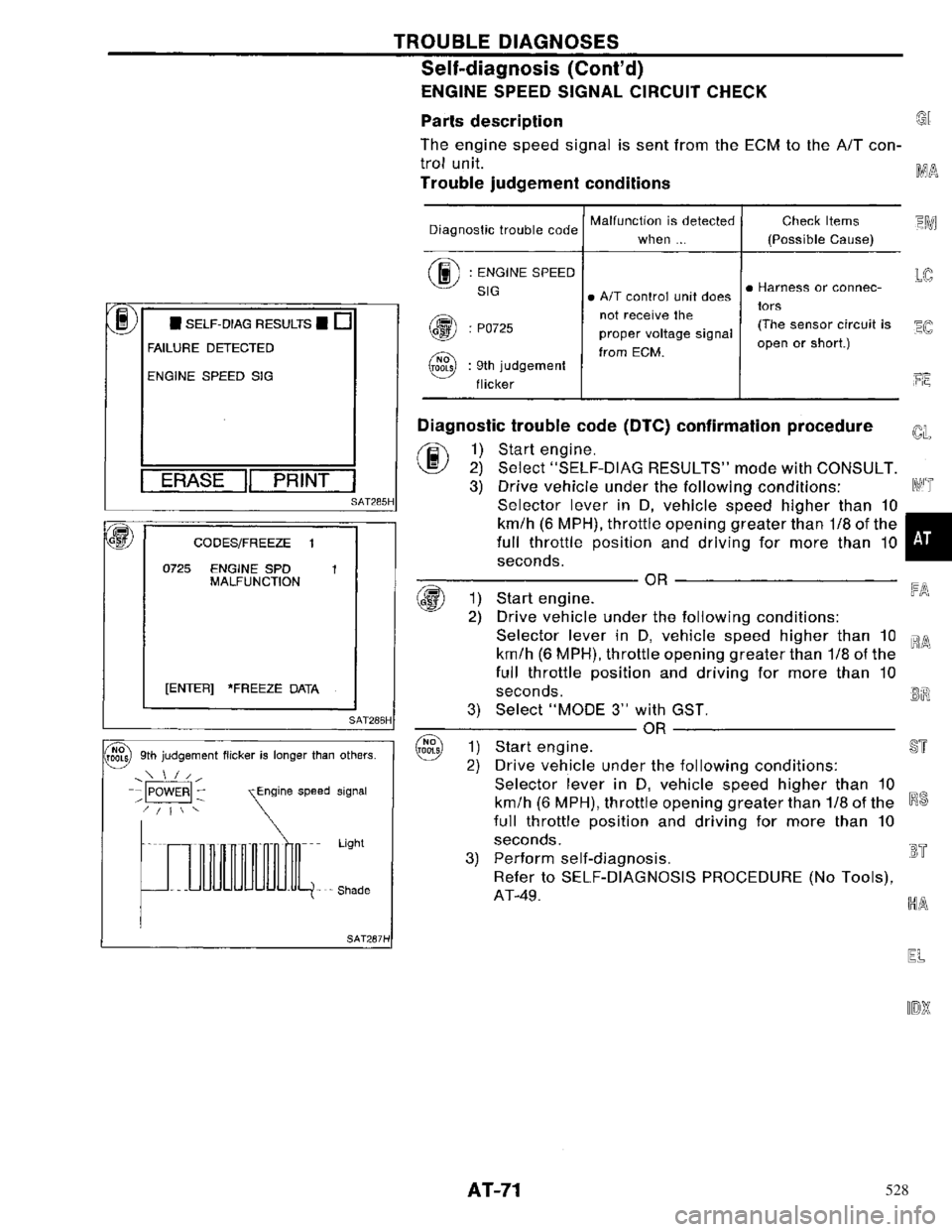 NISSAN PRIMERA 1996  Service Manual PDF 528 
