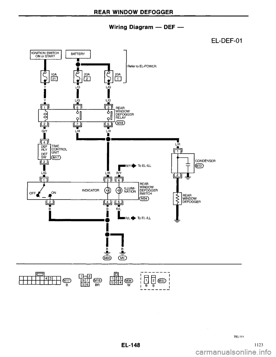 NISSAN PRIMERA 1996  Service Repair Manual 1123 