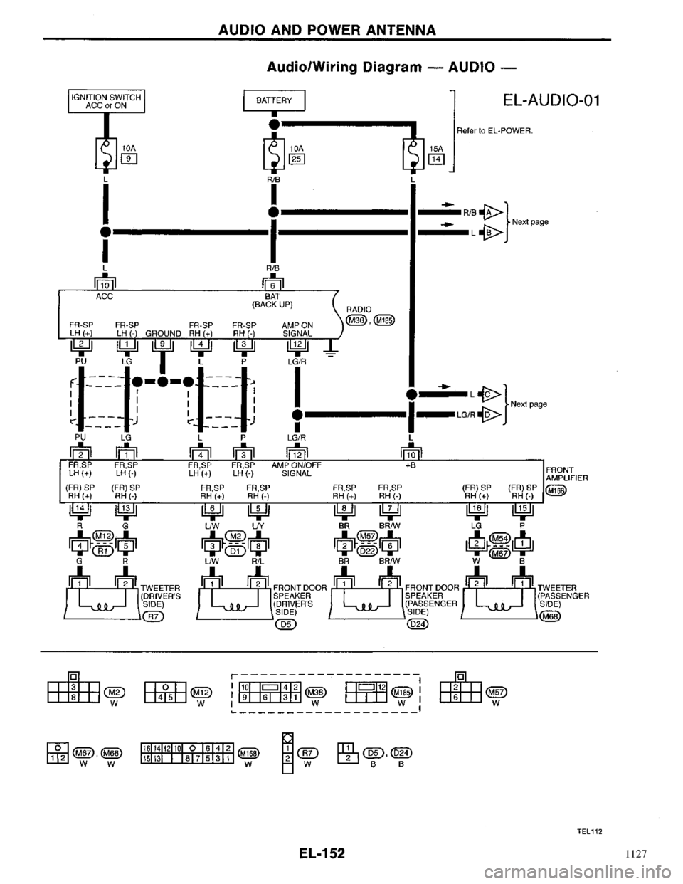 NISSAN PRIMERA 1996  Service Repair Manual 1127 