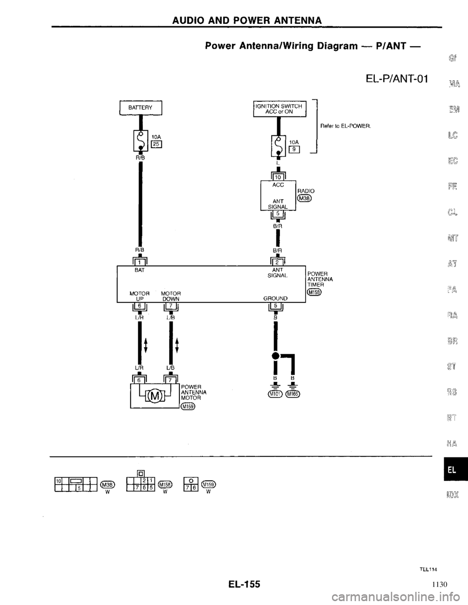 NISSAN PRIMERA 1996  Service Repair Manual 1130 