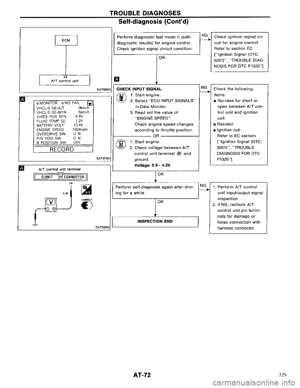NISSAN PRIMERA 1996  Service Manual PDF 529 