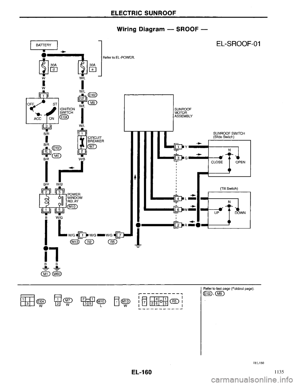 NISSAN PRIMERA 1996  Service Repair Manual 1135 