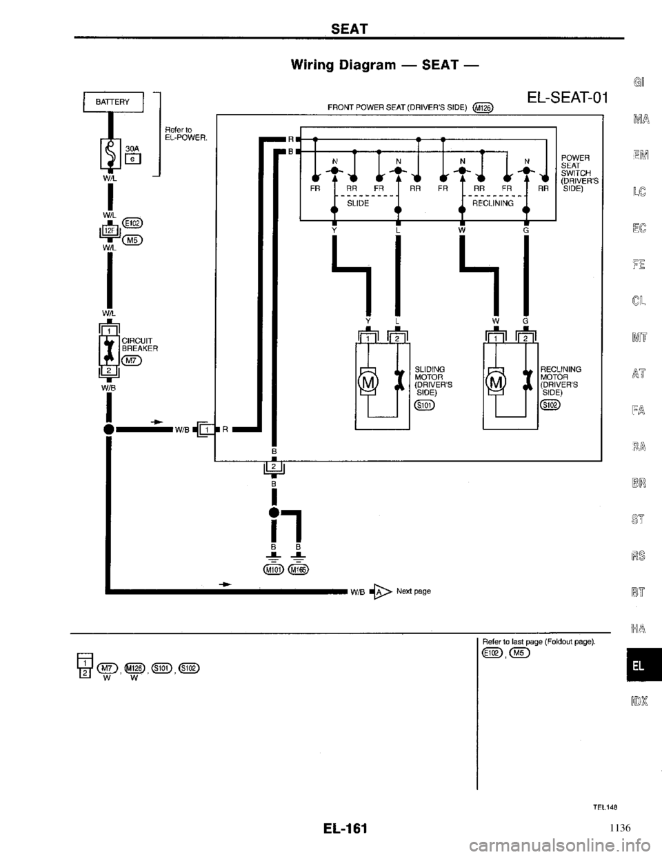 NISSAN PRIMERA 1996  Service Repair Manual 1136 