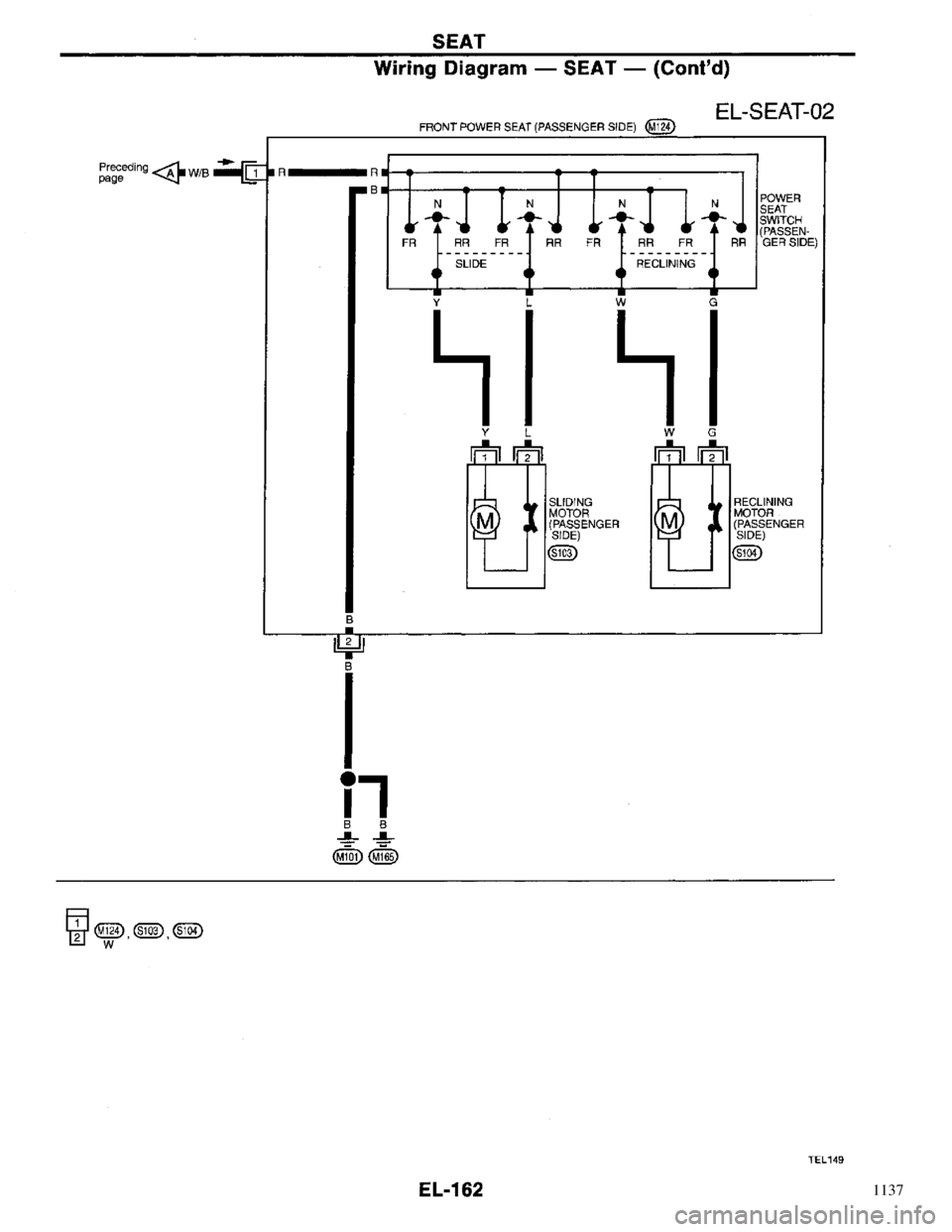 NISSAN PRIMERA 1996  Service Repair Manual 1137 