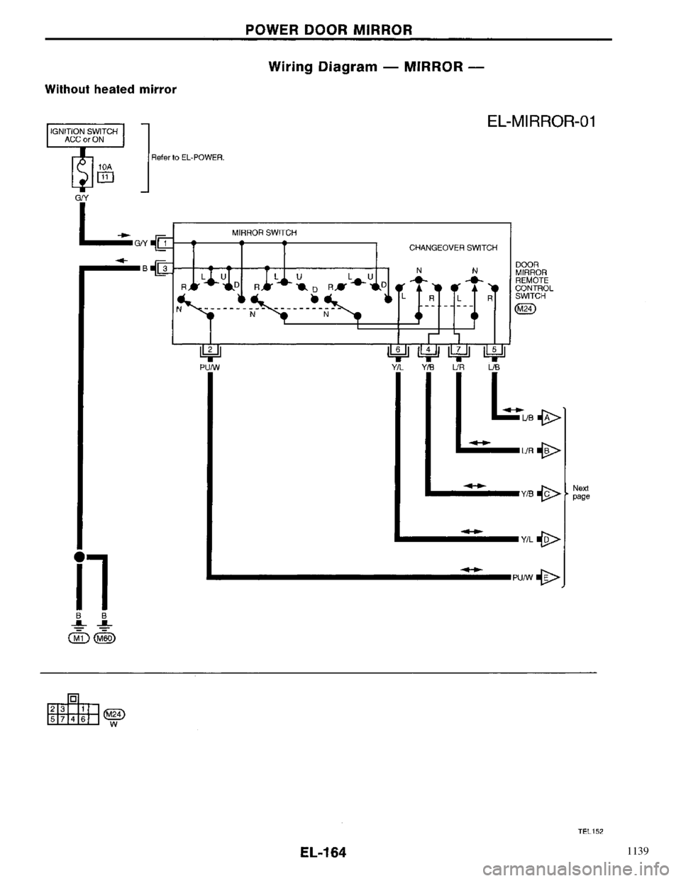 NISSAN PRIMERA 1996  Service Repair Manual 1139 