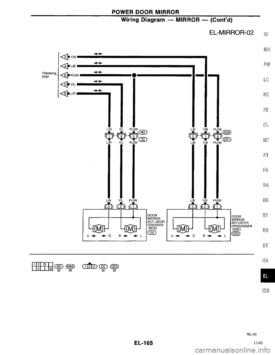 NISSAN PRIMERA 1996  Service Repair Manual 1140 