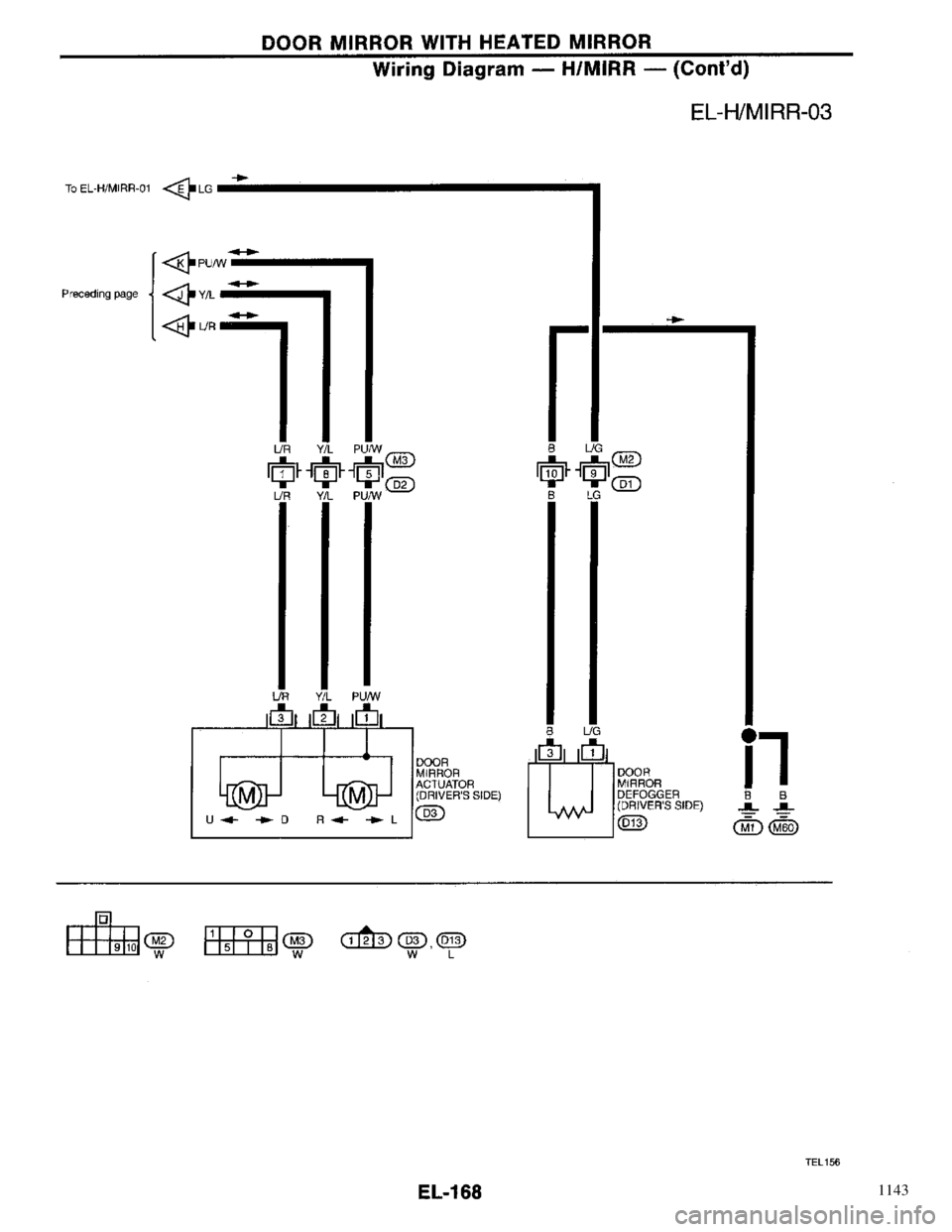 NISSAN PRIMERA 1996 Service Repair Manual 1143 NISSAN PRIMERA 1996 Service Repair Manual 1143