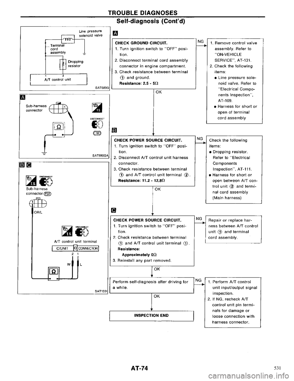 NISSAN PRIMERA 1996  Service Manual PDF 531 