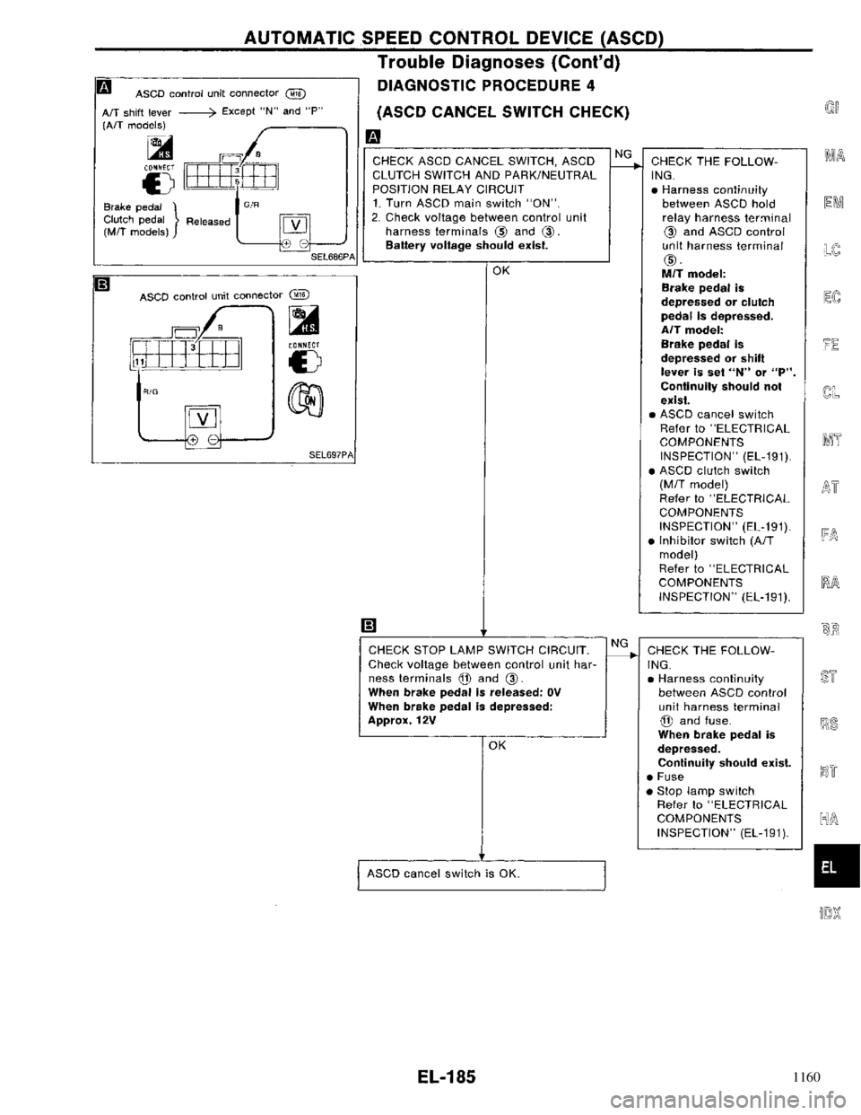 NISSAN PRIMERA 1996 Service Repair Manual 1160 NISSAN PRIMERA 1996 Service Repair Manual 1160