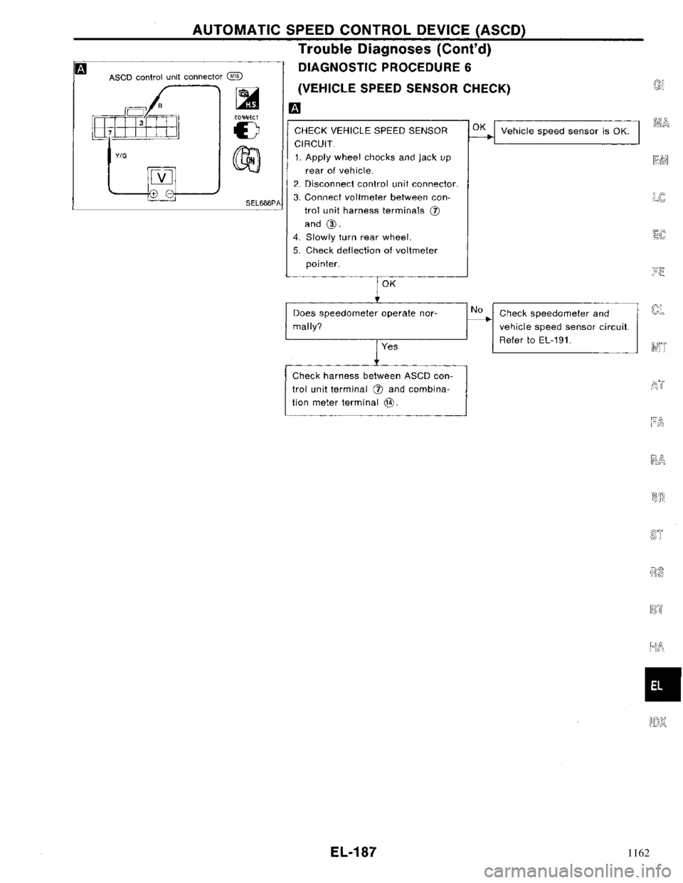 NISSAN PRIMERA 1996 Service Repair Manual 1162 NISSAN PRIMERA 1996 Service Repair Manual 1162